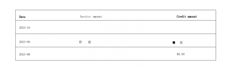 从了解到申请再到应用，亚马逊透明计划全方位解析（一）-邻而帮（02bang.com）