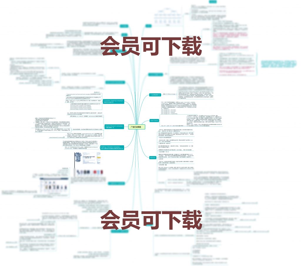 亚马逊广告打法全解析-运营技巧社区-邻的跨境-邻而帮跨境