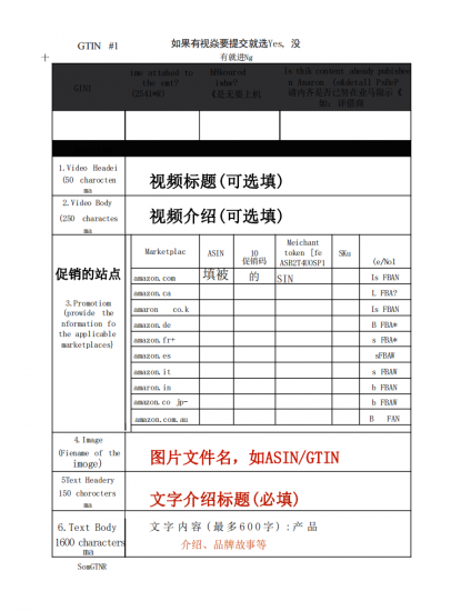 从了解到申请再到应用，亚马逊透明计划全方位解析（四）-邻而帮（02bang.com）