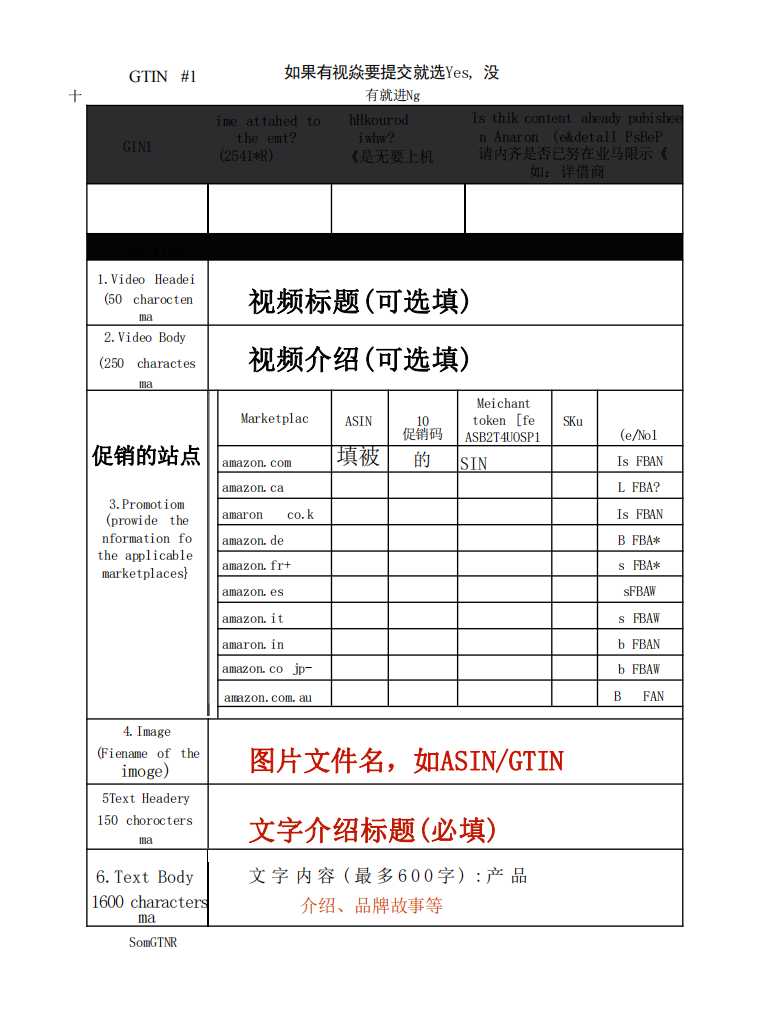 从了解到申请再到应用，亚马逊透明计划全方位解析（四）-运营技巧社区-邻的跨境-邻而帮跨境