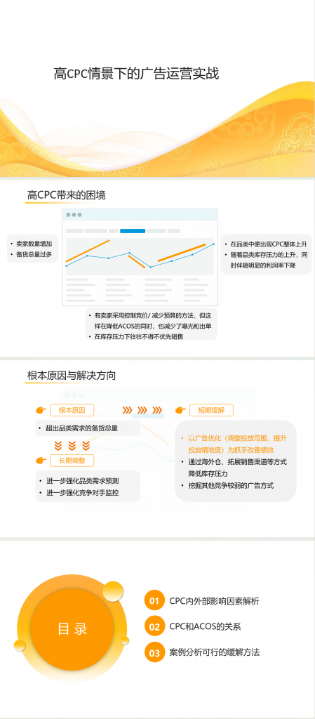 高CPC情景下的广告运营实战-运营技巧社区-邻的跨境-邻而帮跨境