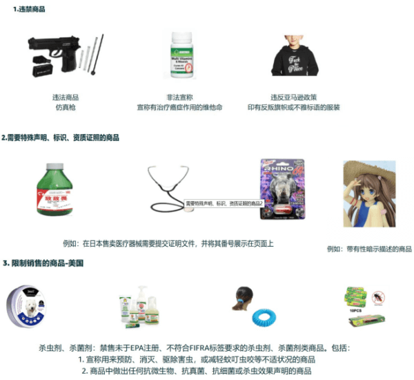 亚马逊政策梳理-邻而帮（02bang.com）