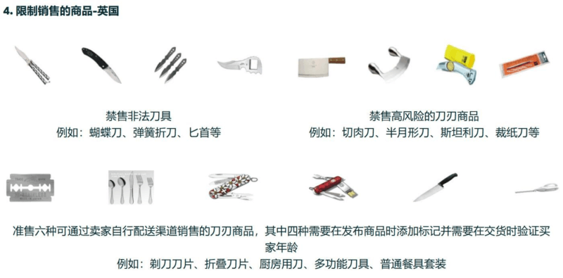 亚马逊政策梳理-邻而帮（02bang.com）