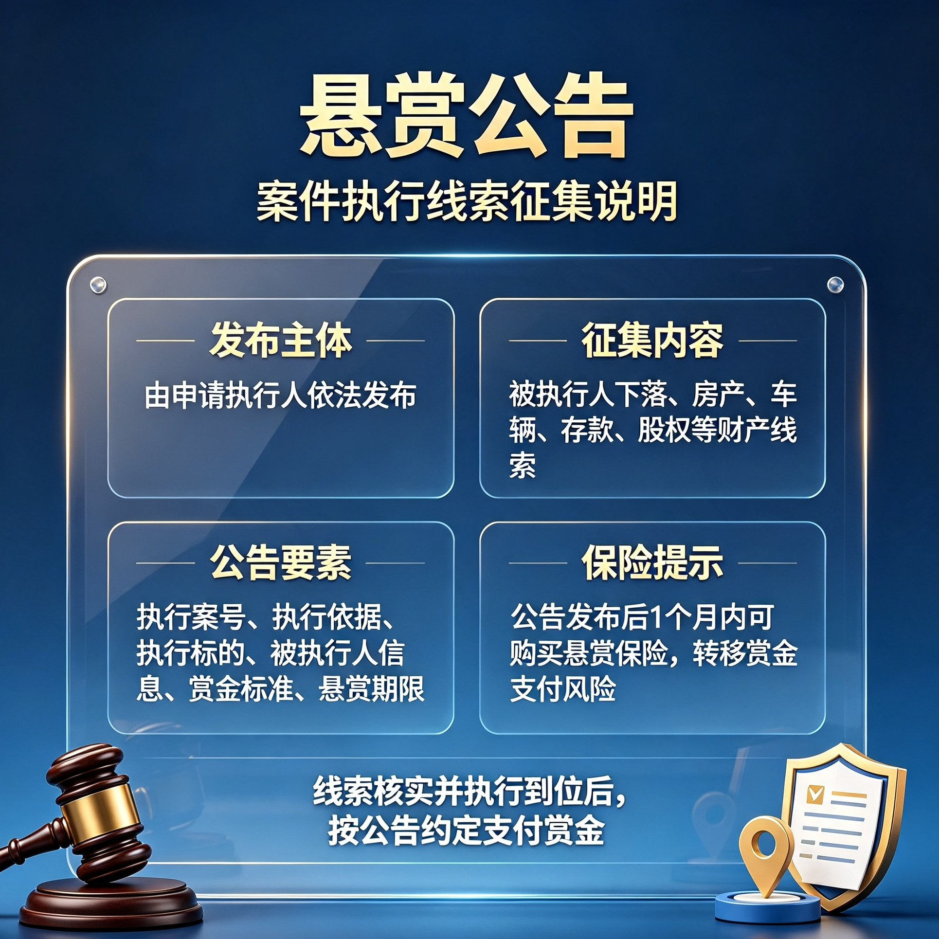 社区标签  悬赏公告-邻而帮